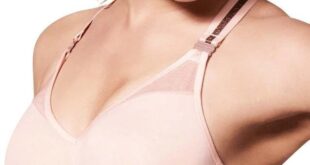 Latest Technology in Sports Bras 2024 Overview