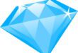 Blue Sapphire and Inner Focus Why This Gemstone Still Holds a Special Place in Astrology